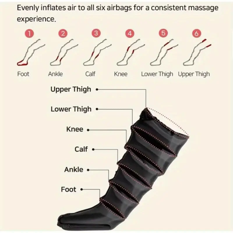 Professional Foot Air Massager with Remote – Plug-In Post-Workout Relief