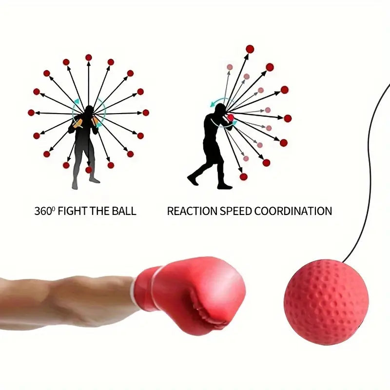 Boxing Reflex Ball Kit with Adjustable Headband